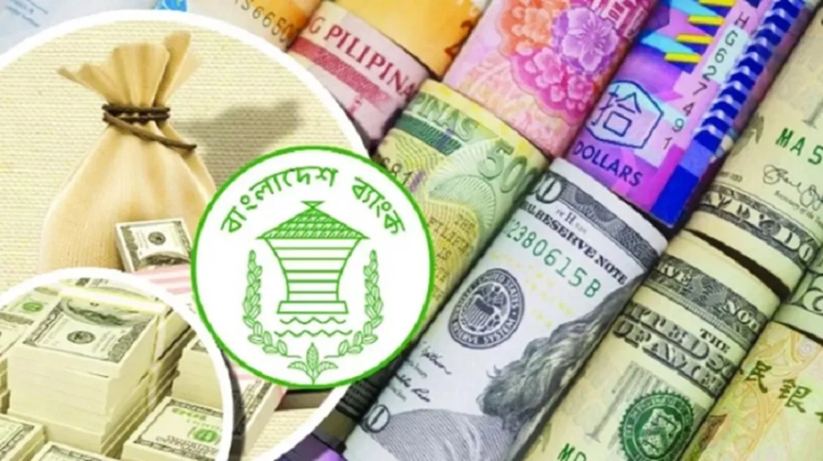মুদ্রা বিনিময় হার